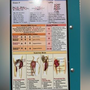 Whitecoat Clipboard Nursing Edition